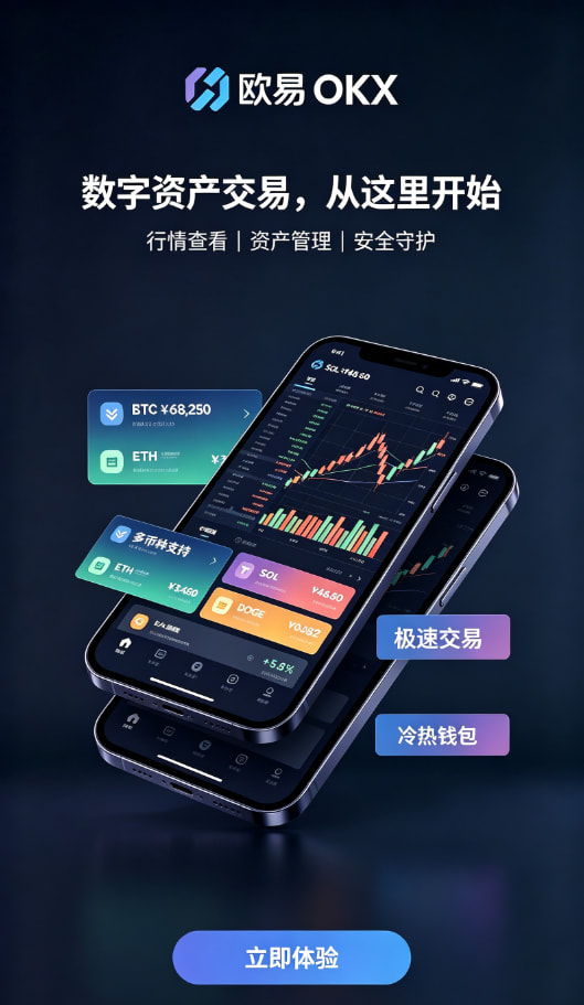 欧交易所APP新手上手教程：五步开启你的数字资产之旅